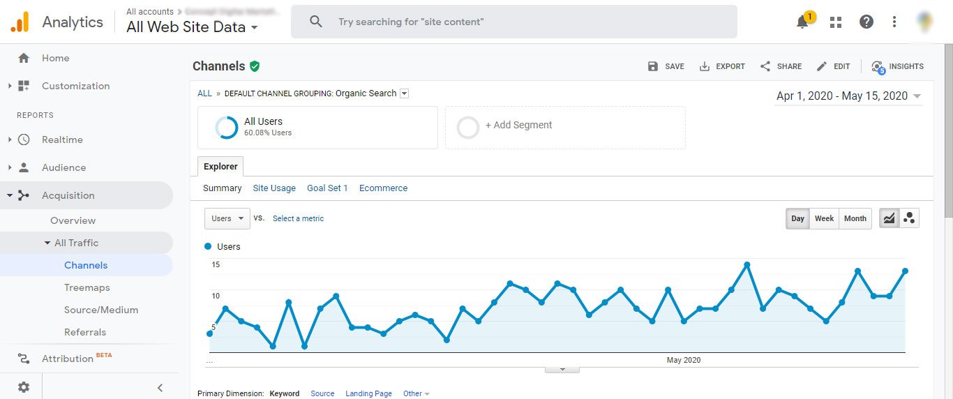 A-Step-1-How to Connect Google Ads with Google Analytics