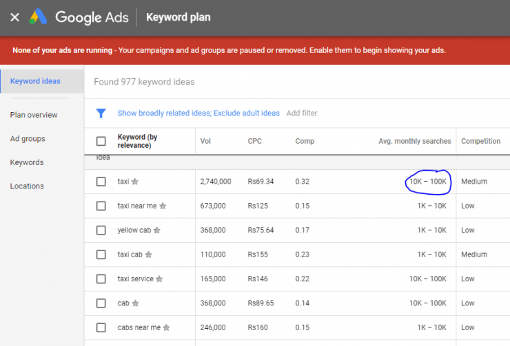 google keyword planner